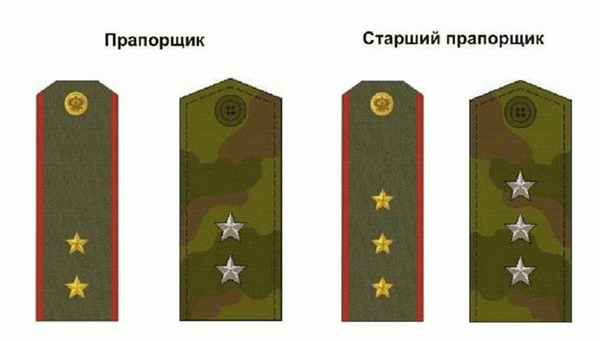 Флагман воинской части