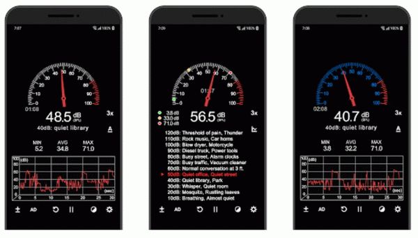 Счетчики шума для Android