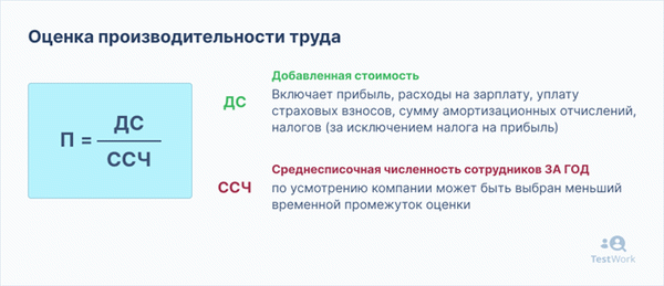 Измерение производительности труда