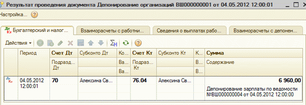 Выполнены документально подтвержденные переводы