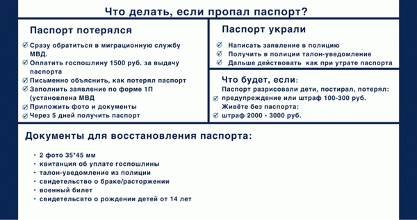 Как Купить Билет Если Потерял Паспорт