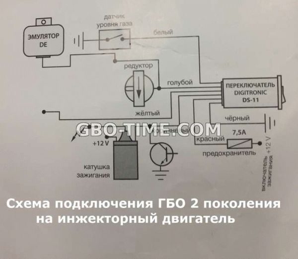 ГБО 2 Инжекторный двигатель к схеме подключения