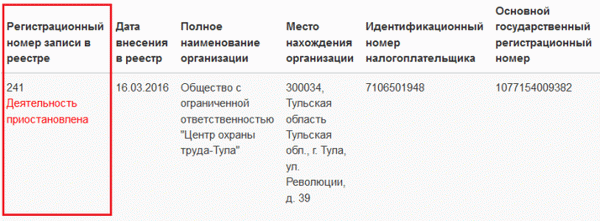 Регистрационный номер в реестре - 