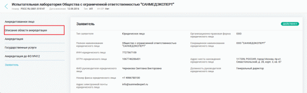 Описание области аккредитации