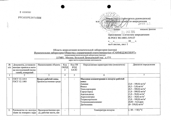 Что нужно знать предпринимателям об аккредитации и задачах по предотвращению несчастных случаев, Фото 2