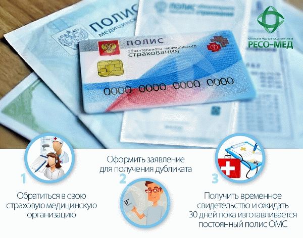 Инфографика: как поменять старый полис ДМС на новый.