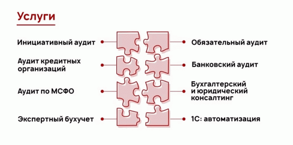 Системы управления бизнесом