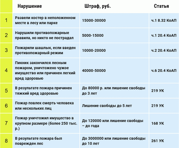 Рецепт сувлаки 