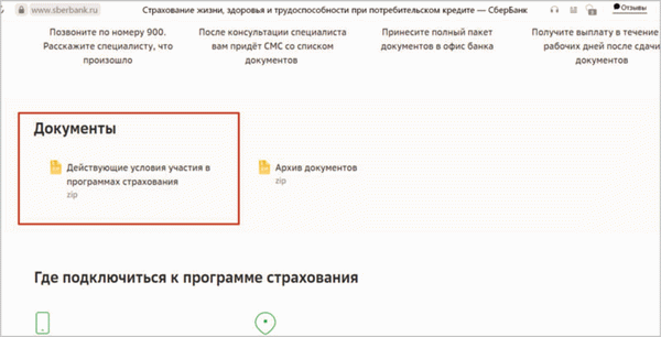 Как отказаться от страховки Сбербанка онлайн: пошаговая инструкция