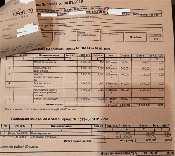 Правила заполнения рабочих команд в автосервисе