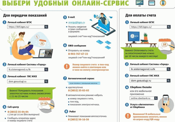 Оплатить электроэнергию через интернет