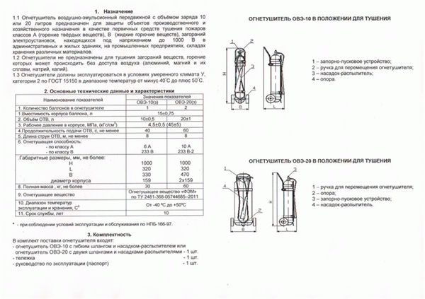 Технические особенности ОВЭ-10 и ОВЭ-20