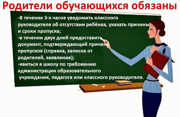 Обязанности родителей