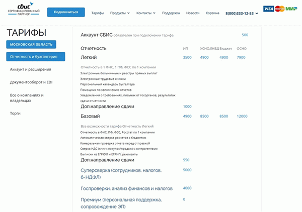 Тарифы на доставку Отчеты Сбербанка