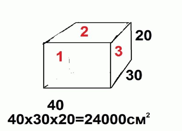 Кубический метр