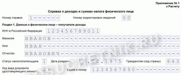 Информация о физических лицах о справках о доходах и налогах