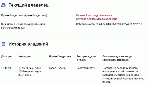 Как получить выписки из Государственного реестра недвижимости