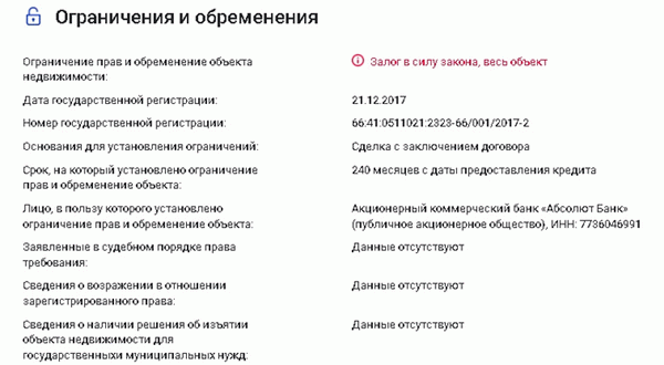 Как получить выписки из Государственного реестра недвижимости