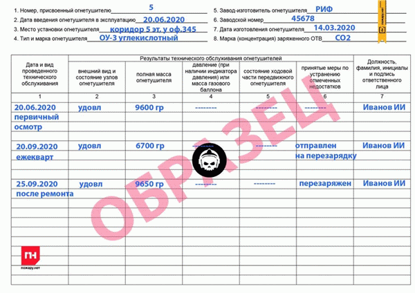 Как заполнить журнал по огнетушителям образец заполнения