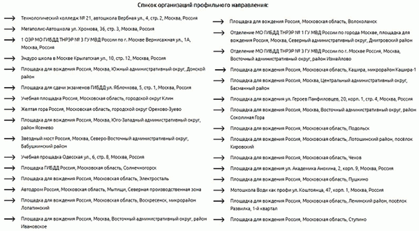 Список автошкол