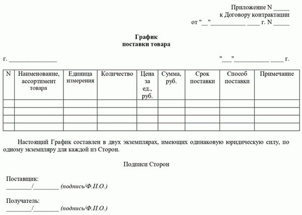 Образец графика ремонта дорог