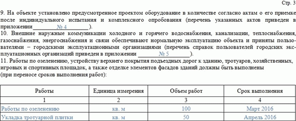 Акт приемки законченного строительства 2024