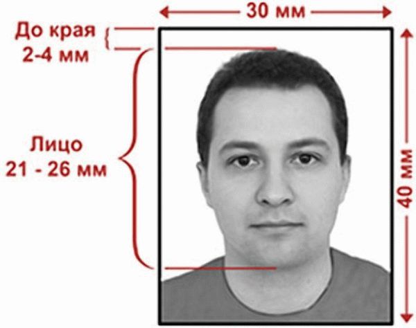 Фотографии для удостоверения личности военнослужащего