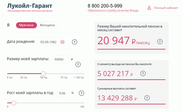 Расчет пенсии на официальном сайте Лукойл