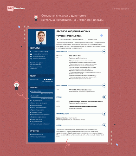 Основные навыки для торгового представителя образец резюме
