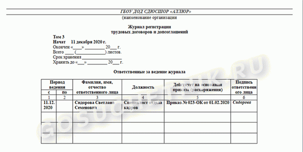 Образцы трудовых договоров трудоустройство