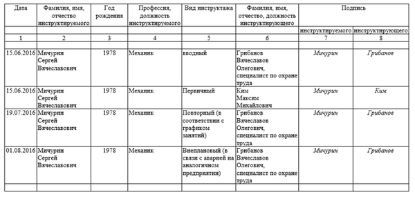 Образец календаря пожарной безопасности