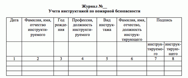 Форма календаря пожарной безопасности