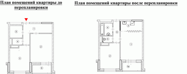 До ремонта кухня была отдельной комнатой, но теперь это ниша