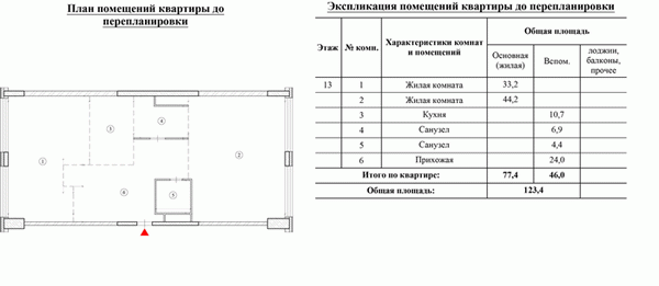 Пример утвержденного проекта кухни-столовой показан ниже.