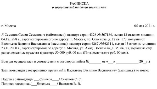 Расписка к договору займа между физическими лицами образец