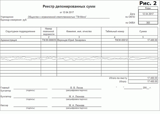 Следующие комментарии могут пояснить взносы. Обратите внимание! Наши эксперты не отвечают на вопросы о программном обеспечении 1С и Пояснительном акте. Вы можете задать вопрос нашим экспертам в личном кабинете