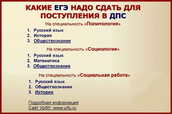 На какие курсы вам стоит обратить внимание?