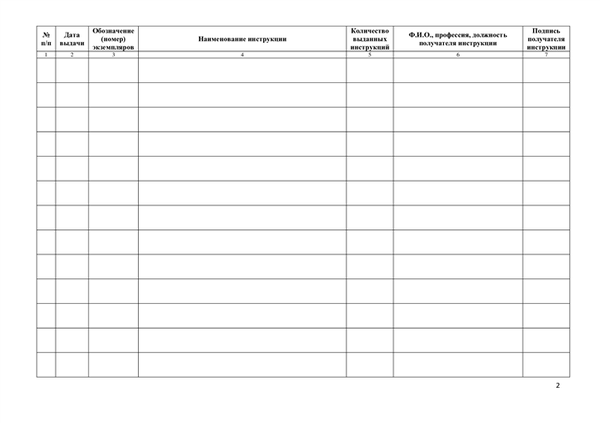 Календарь выдачи инструкций по профессиональной безопасности работникам 2 стр.