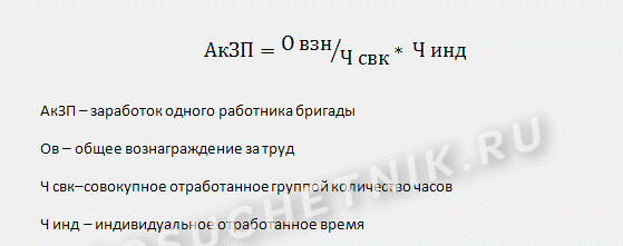 Внесение отдельных выплат работникам