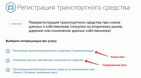 Регистрация транспортного средства в Государственной автомобильной инспекции