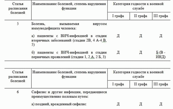 Список.