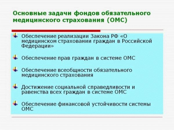 Фонд обязательного медицинского страхования города Москвы