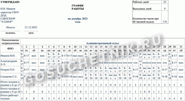 Образец ежемесячного рабочего графика в WOR.