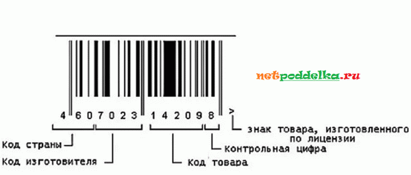 Декодирование штрихкодов