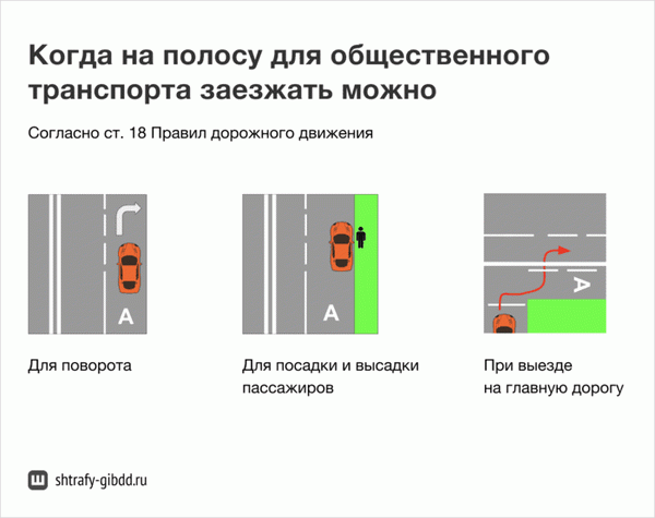 Полоса может использоваться для разворота, посадки и подбора пассажиров при выезде со срединной дороги.