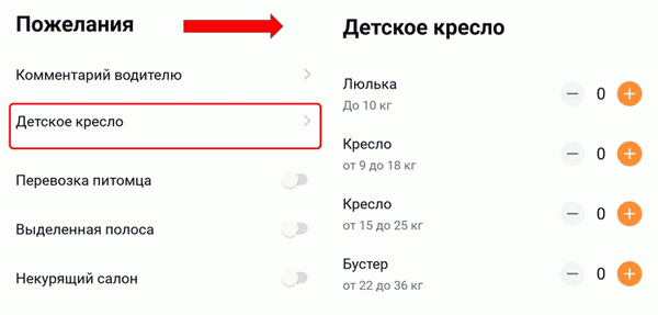 То же самое относится к выбору Ситимобил