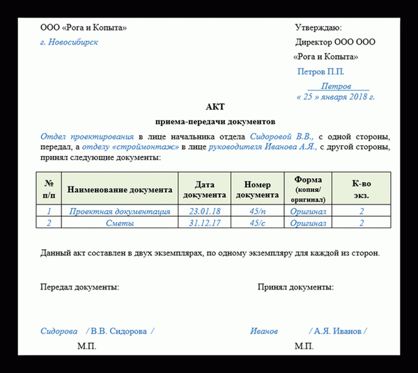 Как составить передаточный акт 2025